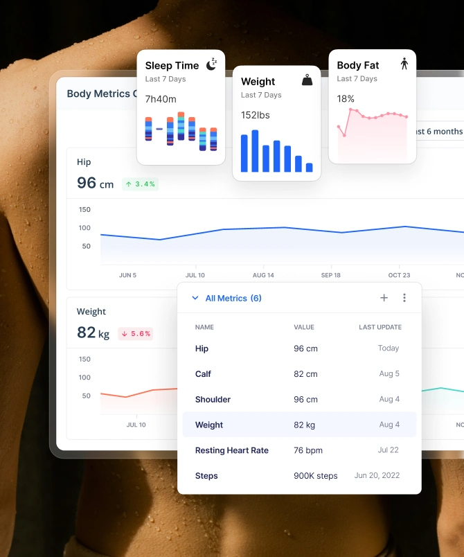Bloya — Data Analytics