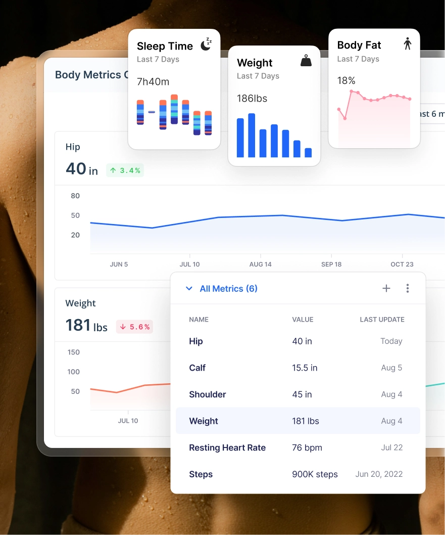 Bloya — Data Analytics
