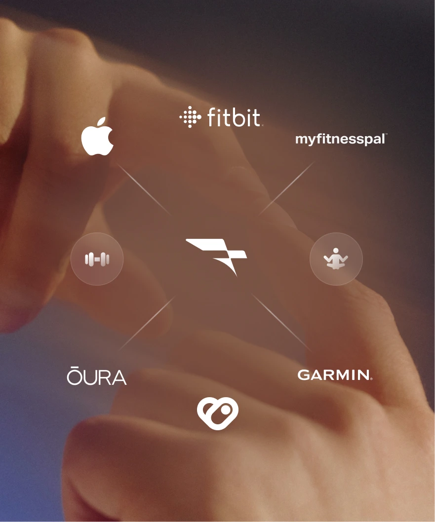 Bloya — Integrations