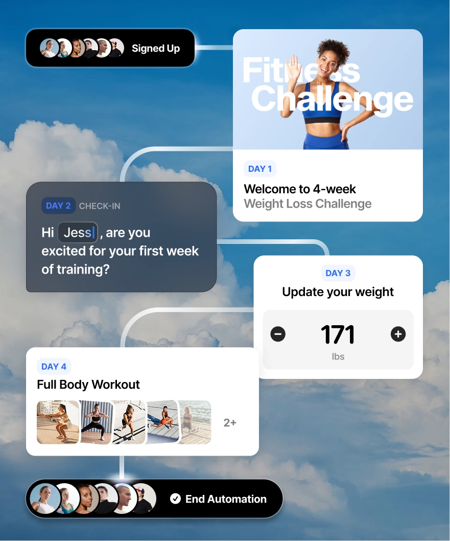 Bloya — Automation