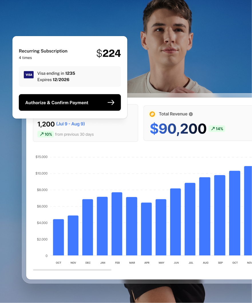 Bloya — Integrated Payments